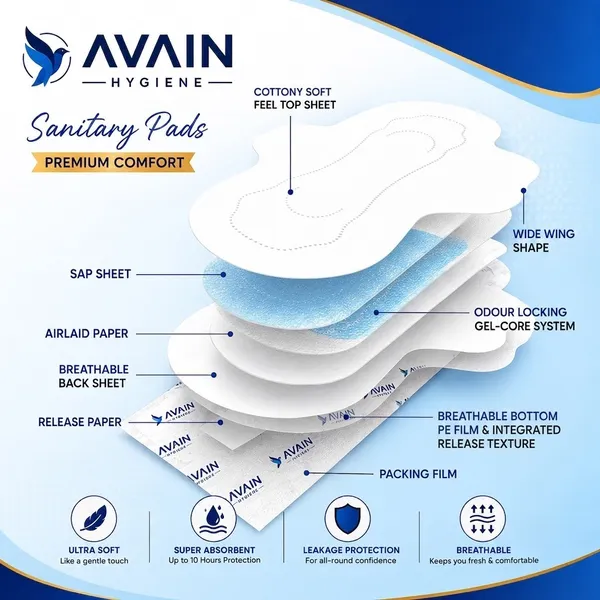 Avain_Hygiene_XXXL_Ultra_Thin_Sanitary_30_Pads