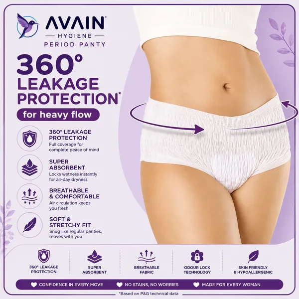 Avain_Hygiene_Super_Absorbent_Period_Panty_For_Women