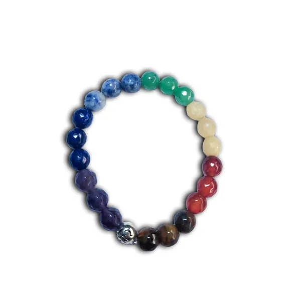 7_Chakra_Bracelet