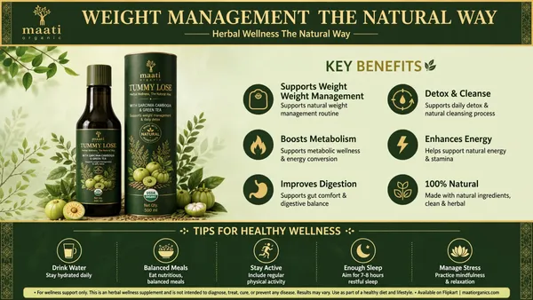 Maati_Organic_Tummy_Lose_Herbal_Wellness_Drink