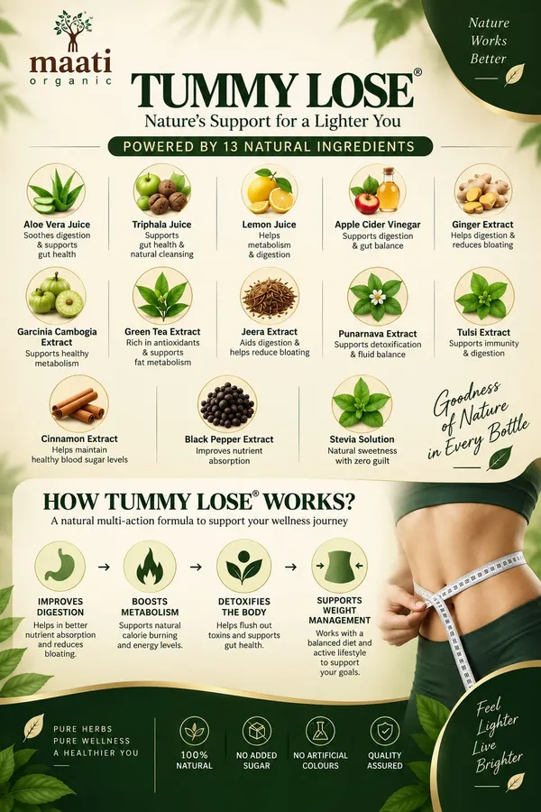Maati_Organic_Tummy_Lose_Herbal_Wellness_Drink