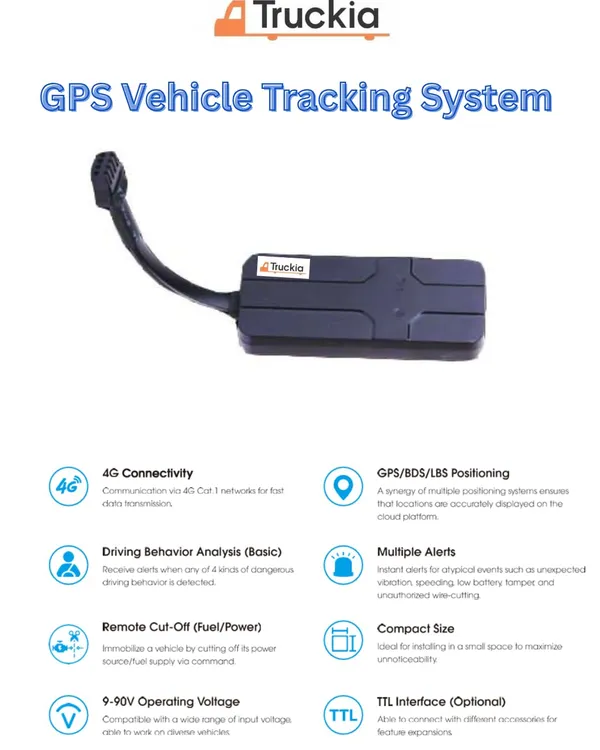 Gps_Vehicle_Tracking_System
