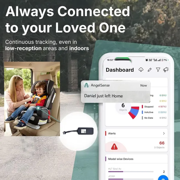 Gps_Tracker_For_Vehicles_And_Assets