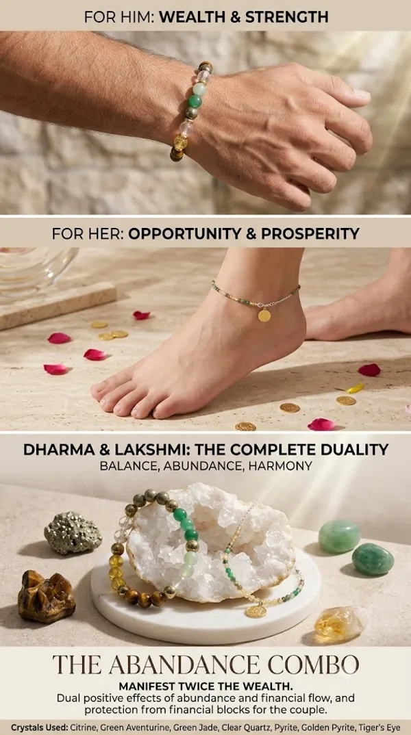 Dhan_Yog_Bracelet_and_Anklet