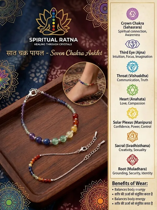 Seven_Chakra_Bracelet_and_Anklet