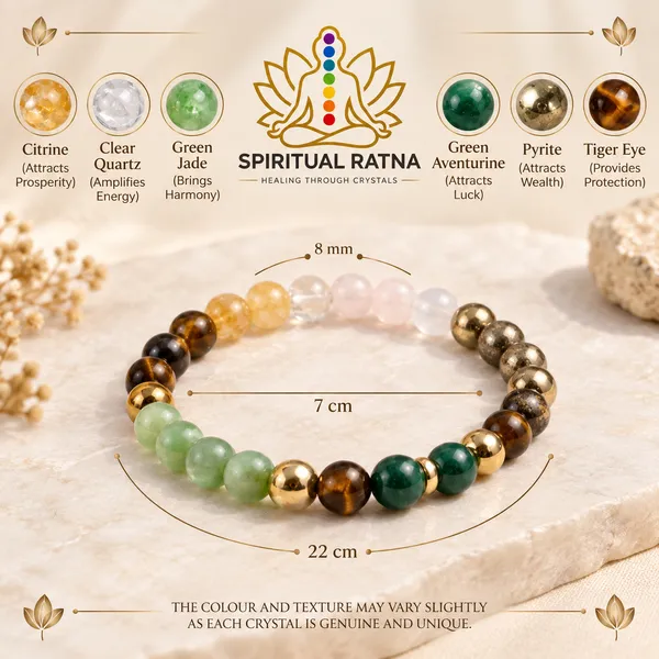 Dhan_Yog_Bracelet_|_Attracts_Wealth_&_Financial_Prosperity_|_Pyrite,_Citrine,_&_Aventurine_|_Astrology_Dhanyog_Bracelet_for_Men_&_Women_|_Certificate_of_Authenticity