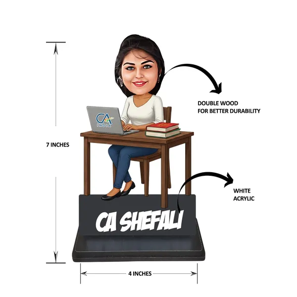 Customized_2D_Wooden_Caricature_with_Acrylic_Name_|_7_Inch_Personalized_Profession_Caricature_Standee_for_Men_&_Women_|_Glossy_MDF_Gift