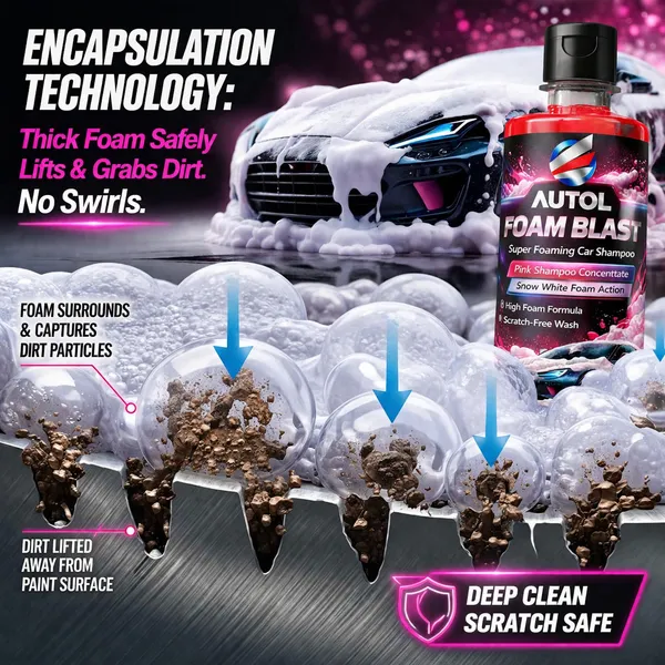 Autol_Foam_Blast_Car_Shampoo_250ml_High_Foam_Snow_Wash_Scratch_Free_Gloss_Finish_Car_Cleaning_Shampoo_Default_Title