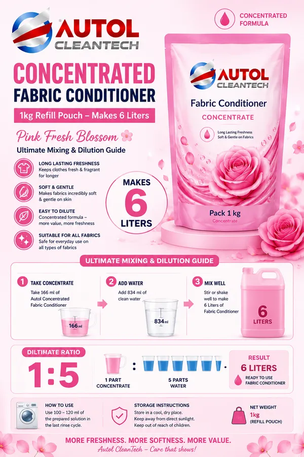 Autol_Concentrated_Fabric_Conditioner_1kg_Makes_6_Liters_Pink_Fresh_Blossom_Default_Title