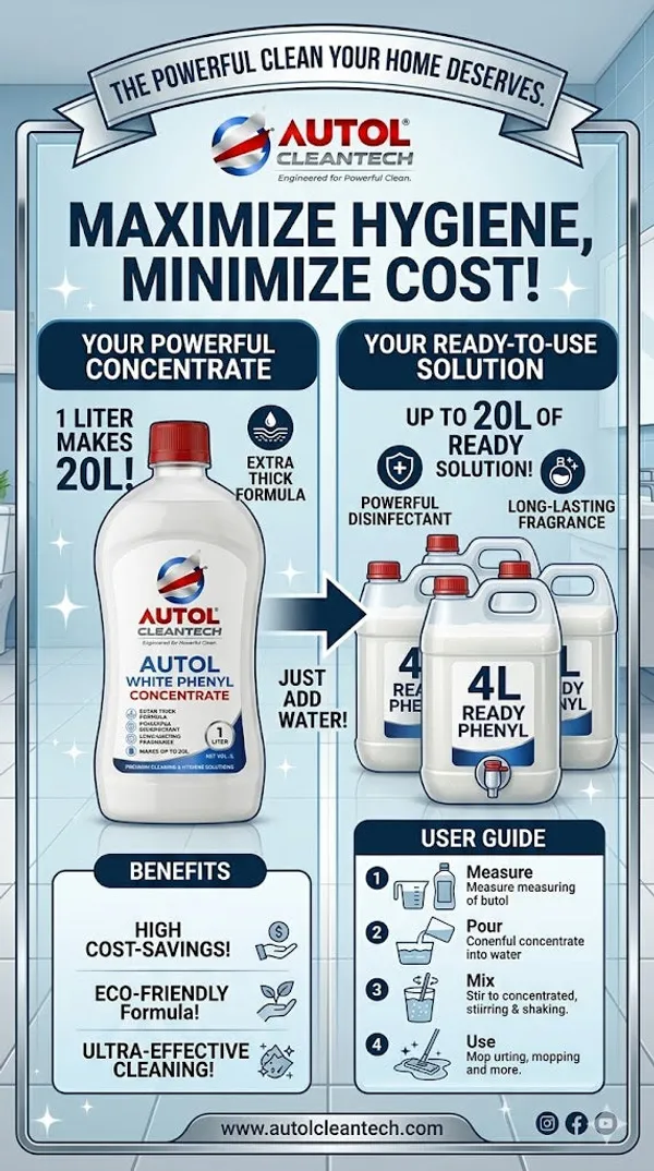 Autol_Cleantech_Premium_White_Phenyl_Concentrate_1_Liter_Makes_20_Liters_Of_High_Concentration_Disinfectant_Floor_Cleaner_Default_Title