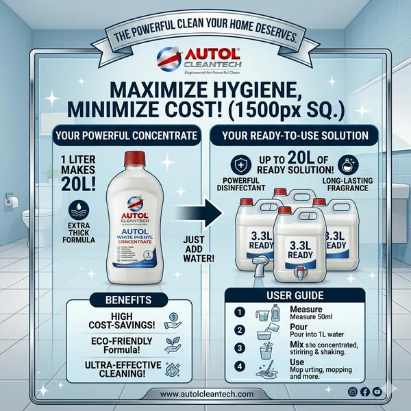 Autol_Cleantech_Premium_White_Phenyl_Concentrate_1_Liter_Makes_20_Liters_Of_High_Concentration_Disinfectant_Floor_Cleaner_Default_Title