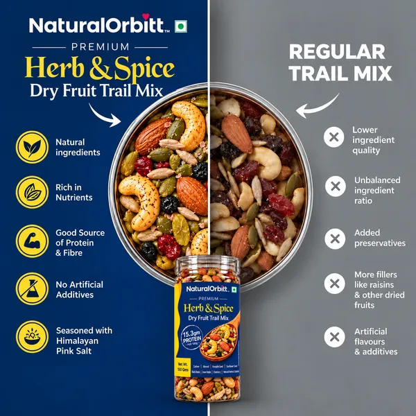 NaturalOrbitt_Herb_&_Spice_Dry_Fruit_Trail_Mix