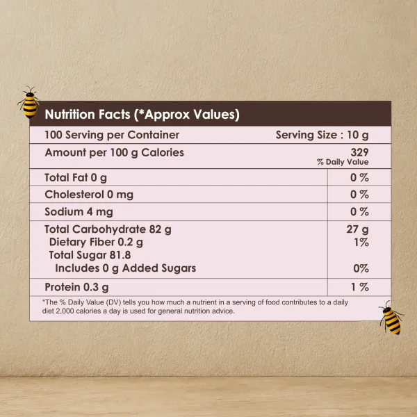 Kashmiri_Jungle_Honey_300_G