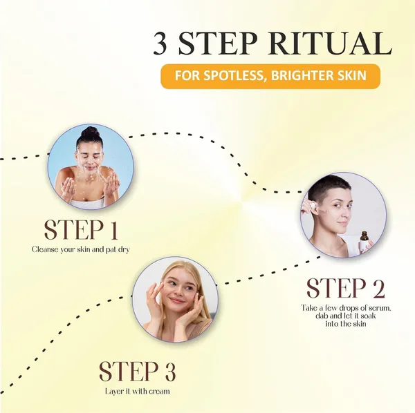 Vitamin_C_Serum_For_Face