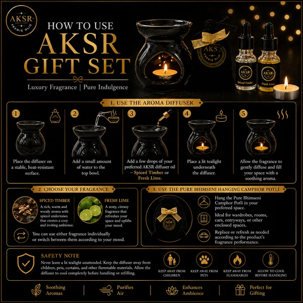 Spiced_Lime_Gift_Set