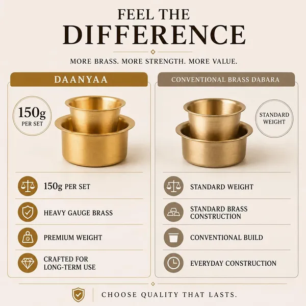 Brass_Coffee_Tumbler_With_Saucer_Set(Set_of_2)