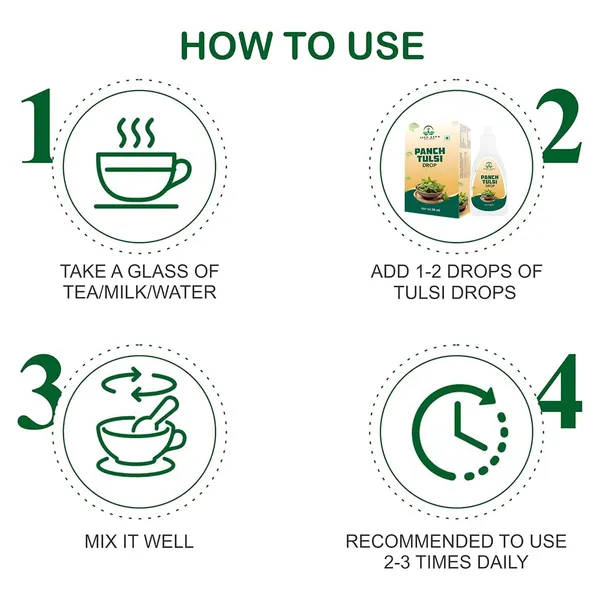 Tulsi_Drops