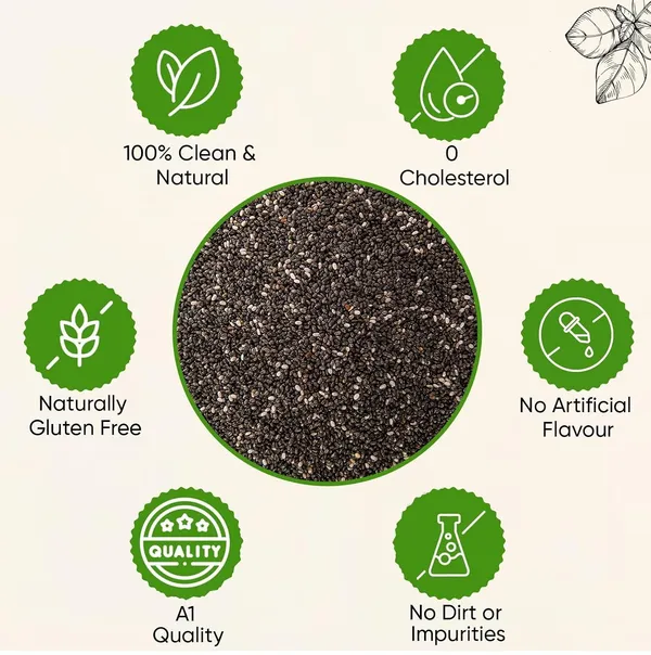 Tulsi_Seeds
