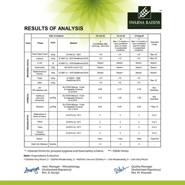 Swarna_Commercial_Select_Premium