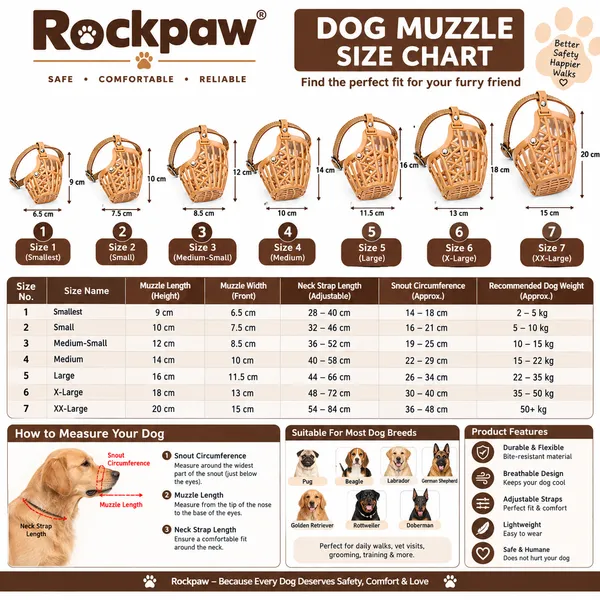 Tan_Pvc_Basket-Style_Adjustable_Dog_Muzzle_Pack_Of_7