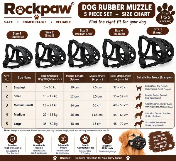 Black_Rubber_Cage-Style_Adjustable_Dog_Muzzle_Set_Pack_Of_5