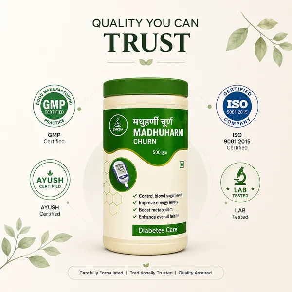 Sharda_Madhuharni_Churn_Diabetes_Care_500_Gm