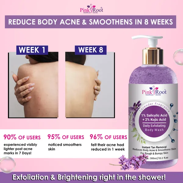 Pink_Root_Salicylic_Acid_Body_Wash_Body_Acne_Dark_Spots_Strawberry_Skin_Treatment_Kojic_Acid_Shower_Gel_300ml