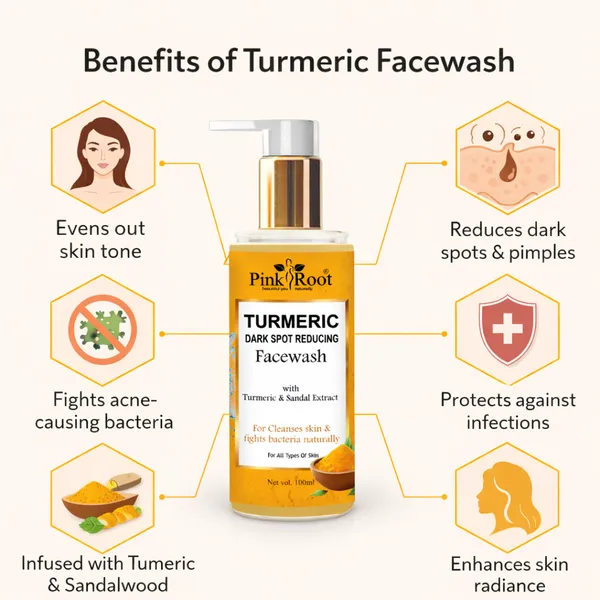 Pink_Root_Turmeric_Dark_Spot_Reducing_Facewash_For_Deep_Cleansing_Brightening_Protection_Skin