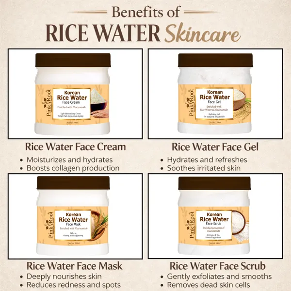 Korean_Glass_Skin_Rice_Water_Facial_Kit_Brightening_Hydrating_Nourishing_Facial_For_Instant_Glow