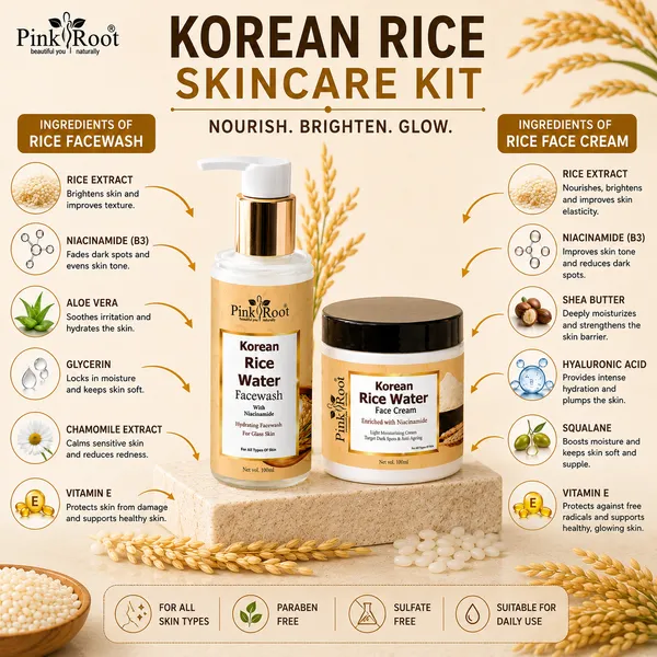 Pink_Root_Rice_Face_Cream_With_Rice_Face_Wash_Combo_Set_Pack_Of_2