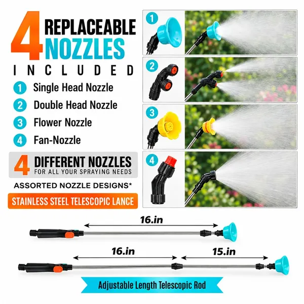 Neptune_Simplify_Farming_12V_14Ah_Lithium_Battery_Sprayer_|_18L_Knapsack_Agriculture_Spray_Pump_|_Ultra_Lightweight_Backpack_Garden_Sprayer_with_4_Nozzles_for_Pesticide,_Fertilizer_&_Crop_Protection