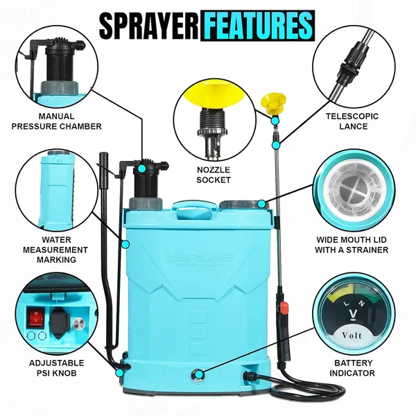 Neptune_Simplify_Farming_Battery_and_Manual_2_in_1_Knapsack_Sprayer_|_12V_x_8Amp_|_High_Pressure_Sprayer_|_20L_Tank_|_Get_4_Nozzles_|_Suitable_for_Agriculture_&_Garden_Spraying