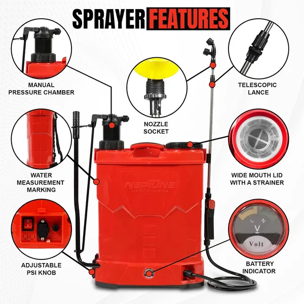 Neptune_Simplify_Farming_Battery_and_Manual_2_in_1_Knapsack_Sprayer_|_12V_x_12Amp_|_High_Pressure_Sprayer_|_20L_Tank_|_Get_4_Nozzles_|_Suitable_for_Agriculture_&_Garden_Spraying
