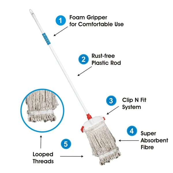 Plastic_Clip_with_Cotton_Looped_Threads_Wet_Floor_Cleaning_Mop_With_1_Extra_Refill