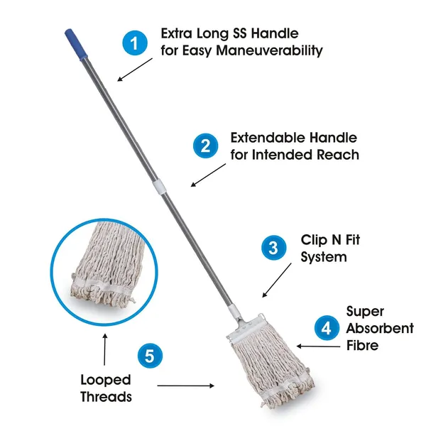 Metal_Clip_with_Cotton_Looped_Threads_Wet_Floor_Cleaning_Mop_With_Extendable_Handle