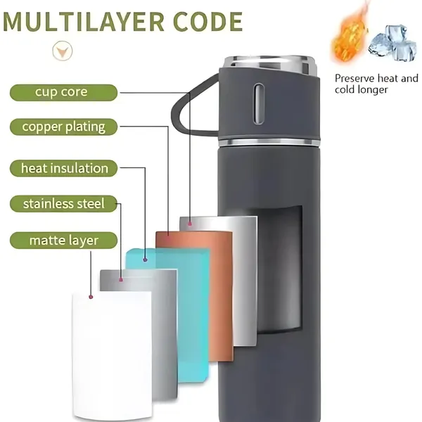 Stainless_Steel_Black_Vacuum_Flask_Set_With_2_Cups