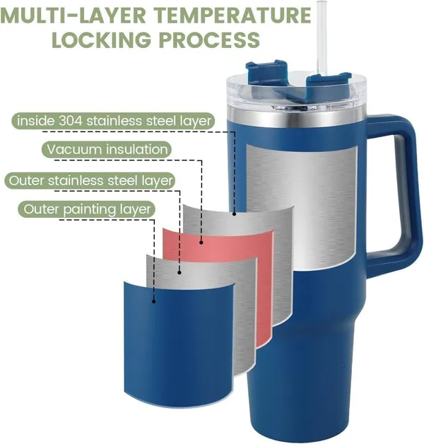 Stainless_Steel_Travel_Tumbler_With_Handle