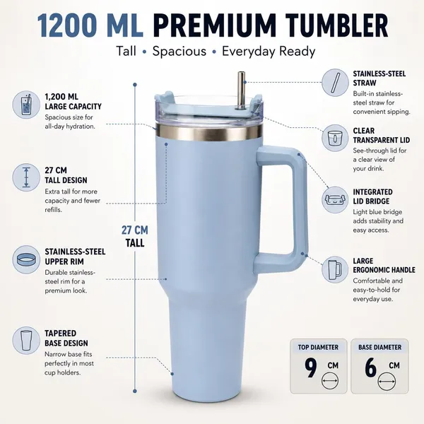 Personalized_1200_ml_Stainless_Steel_Tumbler,_Sky_Blue_|_Custom_Name_Engraved,_Handle_&_Straw_Lid,_Double_Wall_Vacuum_Insulated,_Leakproof,_for_Hot_&_Cold_Drinks