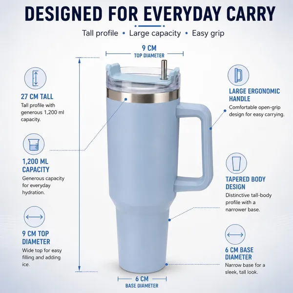 Personalized_1200_ml_Stainless_Steel_Tumbler,_Sky_Blue_|_Custom_Name_Engraved,_Handle_&_Straw_Lid,_Double_Wall_Vacuum_Insulated,_Leakproof,_for_Hot_&_Cold_Drinks