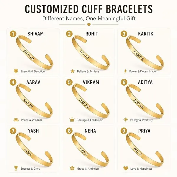 Personalized_Stainless_Steel_Kada_Bracelet_for_Men_&_Women