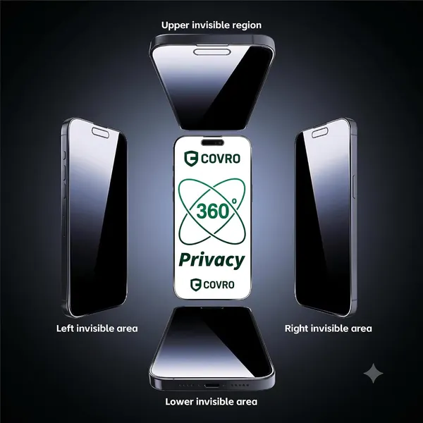 360_Privacy_Glass_Screen_Protector_For_Iphone_17_Pro_Max