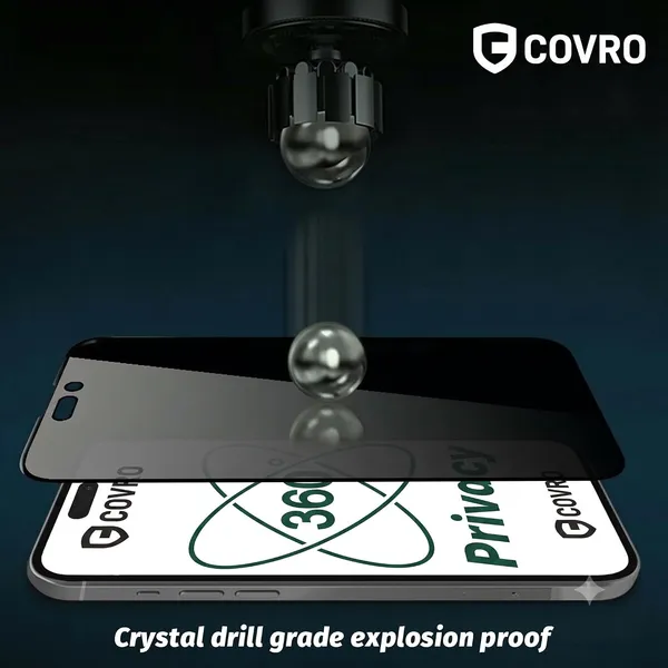 360_Privacy_Glass_Screen_Protector_For_Iphone_17_Pro_Max