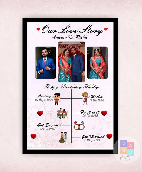 Wood_Customized_Love_Story_Rectangular_Wall_Mount_Photo_Frame_Gift_For_Anniversary_Birthday_Wife_Husband_Sister_Brother_Someone_Special_Couple_T1_Black_30_X_20_Cm