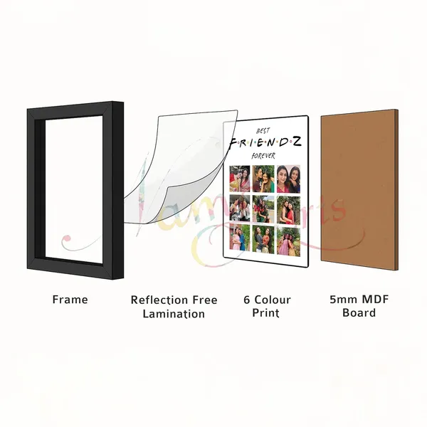 Personalized_Best_Friendz_Forever_Collage_Photo_Frame_Customised_9_Photo_Portrait_Layout_For_Best_Friends_Girls_Cousins_Birthday_Farewell_College_Memories_Gift_Glare_Free_Laminated_Wooden_Frame_A5_A4_A3