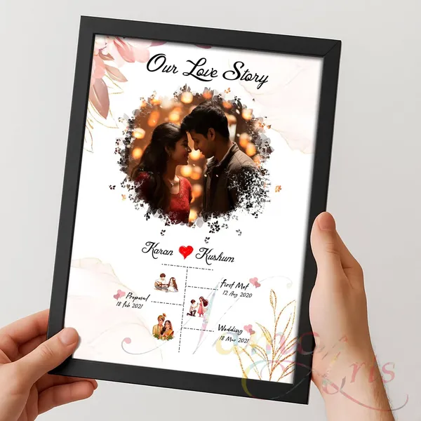 Namo_Arts_Customized_Our_Love_Story_Photo_Frame_Personalized_Couple_Timeline_Gift_With_Name_Dates_Romantic_Anniversary_Or_Wedding_Gift_For_Him_Her_Size_A5_A4_A3