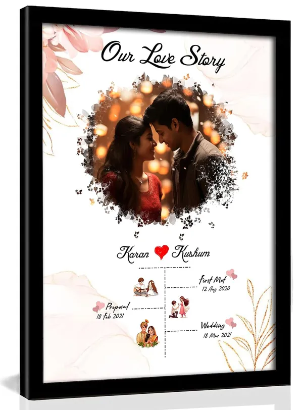 Namo_Arts_Customized_Our_Love_Story_Photo_Frame_Personalized_Couple_Timeline_Gift_With_Name_Dates_Romantic_Anniversary_Or_Wedding_Gift_For_Him_Her_Size_A5_A4_A3