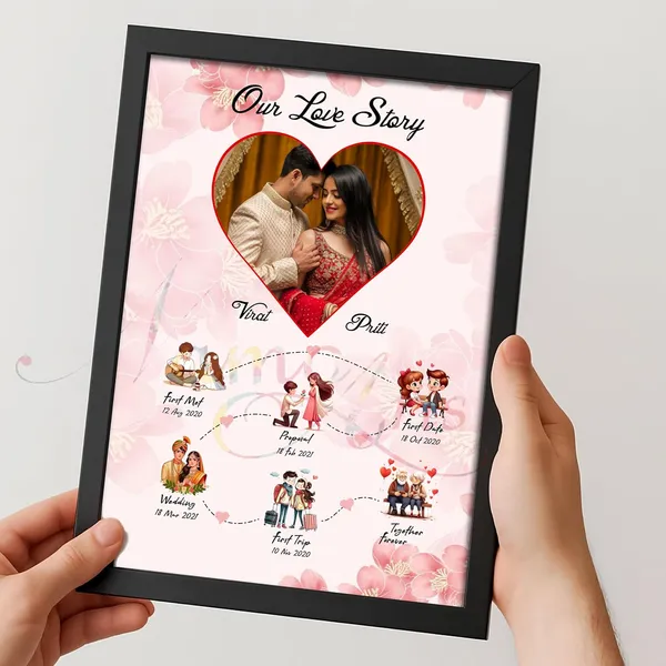 Namo_Arts_Customized_Love_Story_Photo_Frame_Personalized_Couple_Timeline_Gift_For_Anniversary_Wedding_Valentine_Romantic_Wall_Decor_Size_A5_A4_A3
