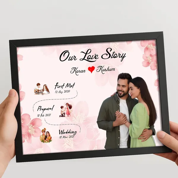 Namo_Arts_Our_Love_Story_Personalized_Couple_Photo_Frame_Custom_Relationship_Timeline_With_Dates_Unique_Anniversary_Wedding_Valentine_Gift_For_Husband_Wife_Boyfriend_Girlfriend_Size_A5_A4_A3
