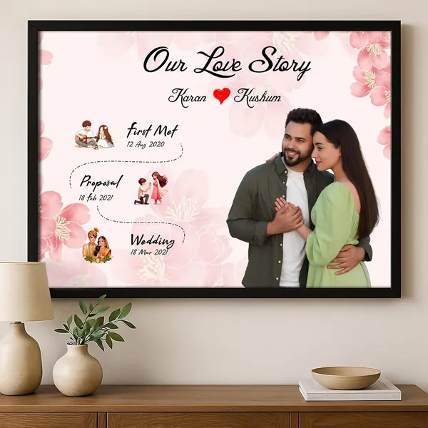 Namo_Arts_Our_Love_Story_Personalized_Couple_Photo_Frame_Custom_Relationship_Timeline_With_Dates_Unique_Anniversary_Wedding_Valentine_Gift_For_Husband_Wife_Boyfriend_Girlfriend_Size_A5_A4_A3