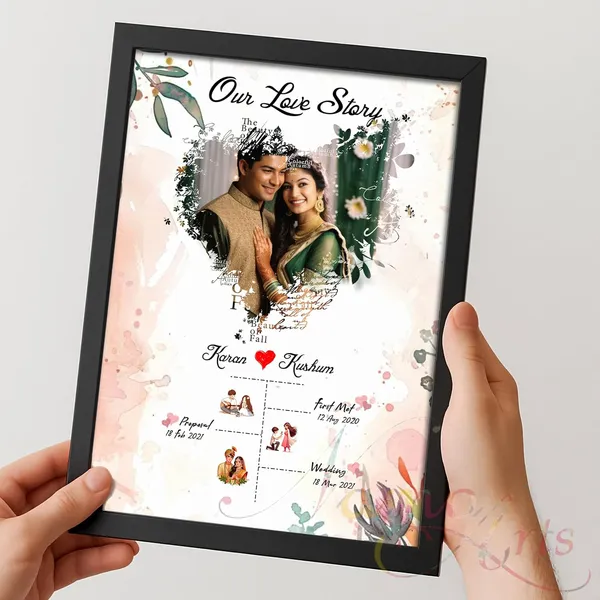 Namo_Arts_Personalized_Love_Story_Photo_Frame_With_Timeline_Custom_Couple_Gift_For_Anniversary_Wedding_Proposal_First_Meet_Date_Romantic_Wall_Decor_Size_A5_A4_A3